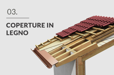 coperture_03_ok coperture_03_ok